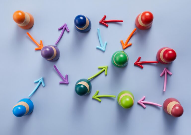 Hypnose systémique et tracé systémique, schéma illustrant les dynamiques et échanges au sein d’un système