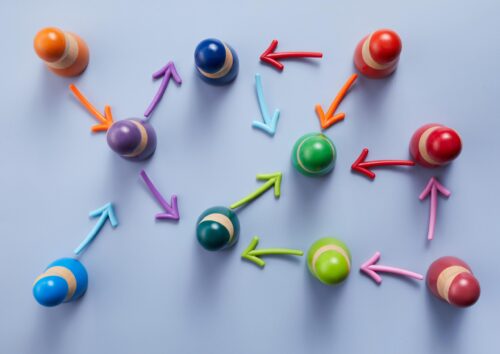 Hypnose systémique et tracé systémique, schéma illustrant les dynamiques et échanges au sein d’un système