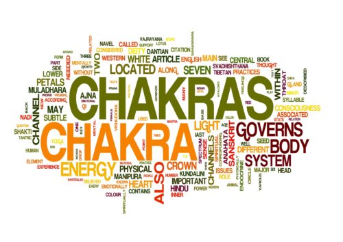 Réharmoniser ses 7 chakras grâce à la méditation – nuage de mots sur l’équilibre énergétique du corps