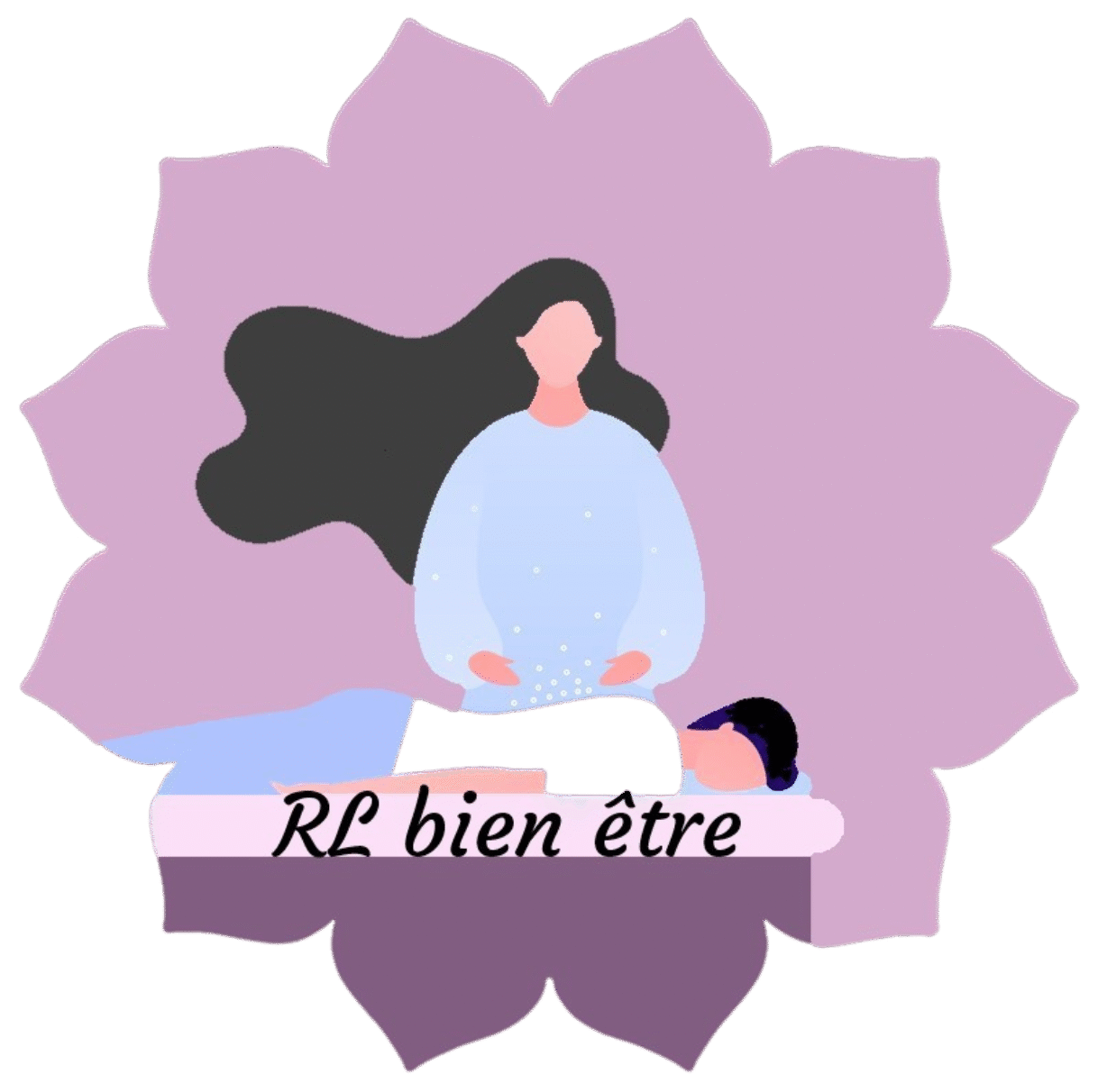 Guide des transitions vers son équilibre